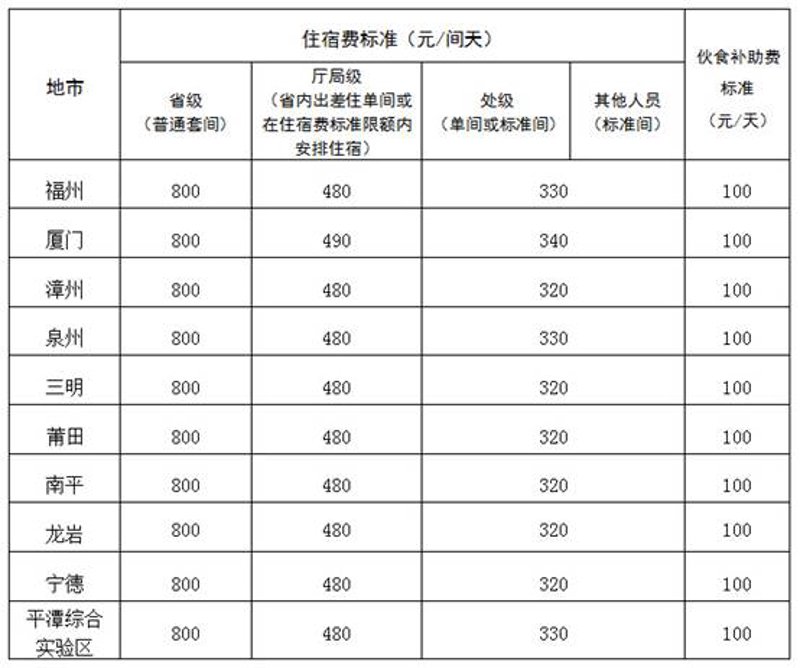 福建栈瓜酒店——舒适与便捷的完美结合